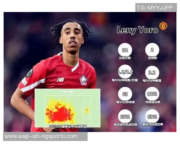 曼联专区虎扑足球:探讨红魔战术变化与球员表现的深度分析与讨论 曼联专区虎扑足球:探讨红魔战术变化与球员表现的深度分析与讨论